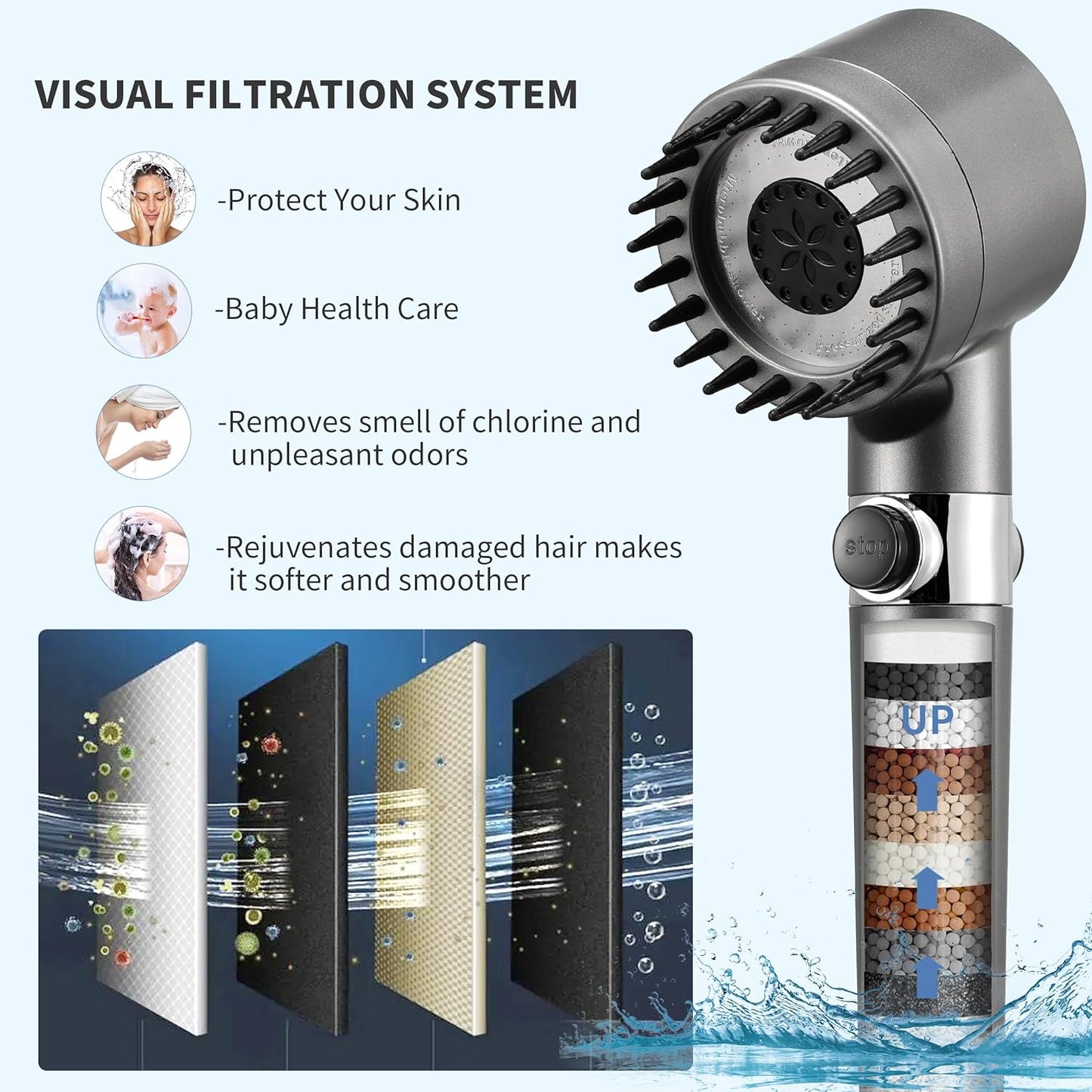HydroLux™ Shower