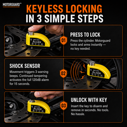 MotorGuard™ – 120dB Alarm Disc Lock